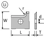Tekening met maten van profielmes met radius links